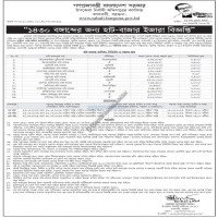 Lease Notice