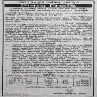 Auctions property