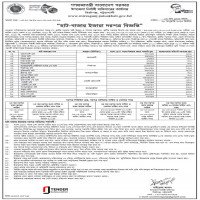 Lease Notice