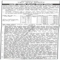 Auctions property
