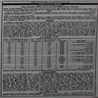 Auctions property