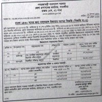 Lease Notice