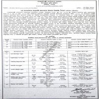 Lease Notice