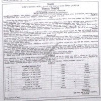 Auctions property
