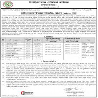 Lease Notice