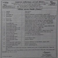 Auctions property