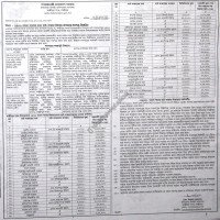 Lease Notice