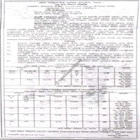 Auctions property