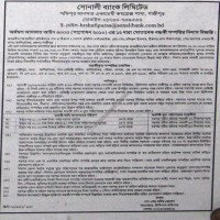 Auctions property
