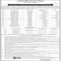 Lease Notice