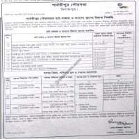 Lease Notice