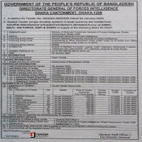 supply tender