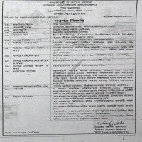 Software Mobile App