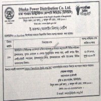 Auctions property