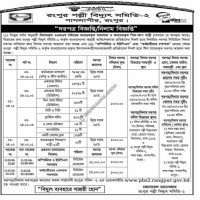 Auctions property