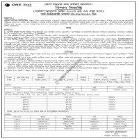Auctions property