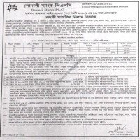 Auctions property