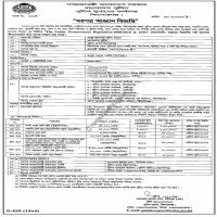 Supply Tender
