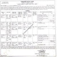 Lease Notice