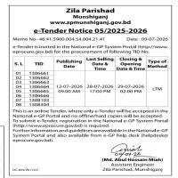 Procurement of Goods/Works