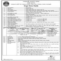 Open Auction Notice for Selling Condemned/Unserviceable Vessels
