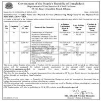 Outsourcing Manpower (Pkg-3): FY 2026-28