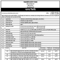 Tender Notice | SETS! Chittagong Cantonment Board Chittagong etc