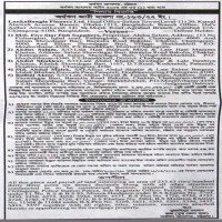Auctions property