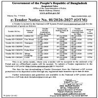 Procurement Of Pulao Rice Pran