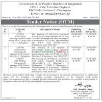 2(26-27)/Out Sourcing/Lift operator, CGS Colony/ Sub-Div-3, Chattogram.