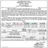 Limited Tendering Method (LTM) Contractor Enlistment/License Renewal 2026-2027 Notice