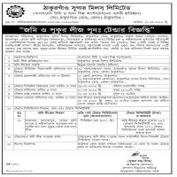 Land and Pond Lease Re-Tender Notice