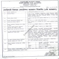 Lease Notice