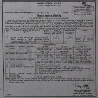 Auctions property