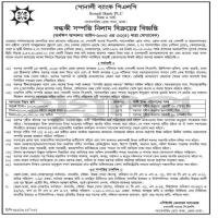 Mortgaged Property Auction Sale Notice