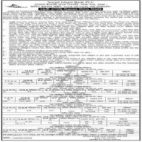 Auctions property