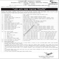 Supply Tender