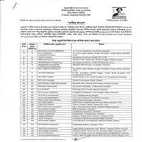 Limited Tender under Gazipur Roads Department's Contractor Enlistment/License Renewal… — SOAZ's office is 11825 Road Division