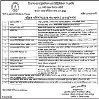 Re-Tender Notice for Hiring Courier Service - 2nd Time