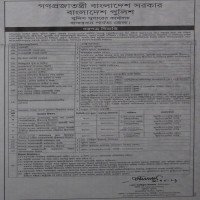 Rationing Items