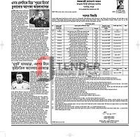Auction Notice | Ganaprajatatri TEY dS Upazila Nirbahi Officer etc — Ganaprajattri Bangladesh Government TEY dS Office of