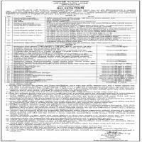 Supply of Uniforms and Logistics for Village Police in Noakhali District.