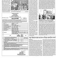 Auction Notice | Management of Shahjalal LR Bank PLN etc