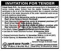Tender Notice | INVITATION FOR TENDER Puball Rank PLC etc