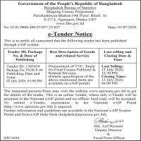 Procurement of TVC, Jingle for Final Census Publicity & Related Services