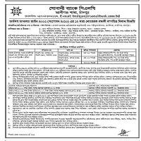 Auction — Aparoj received from this branch weil a wire of ope wa as 31/12/2025 Eng rfid based…
