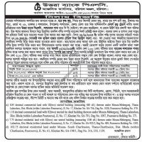 Auction Properties