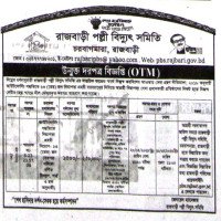 Outsourcing Manpower