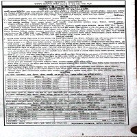 Auctions property