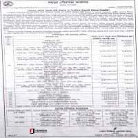 Lease Notice